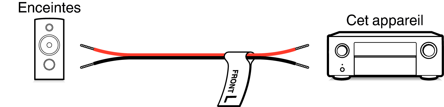 Pict SP CableLabel X45